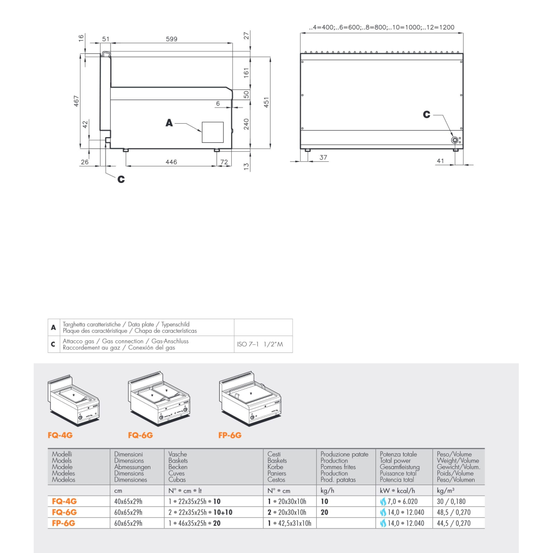 Freidora a gas Lotus FQ-6G 10+10 litros